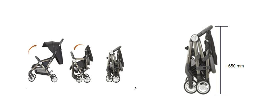 Self-standing After Folding Baby Stroller