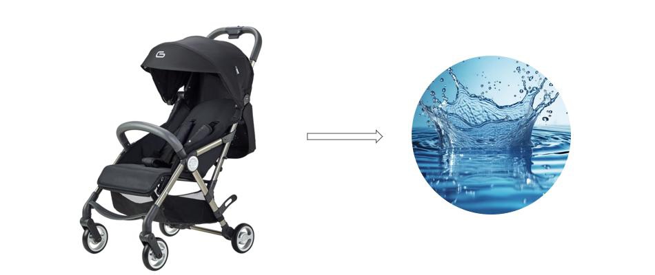 Baby Stroller With Removable And Washable Softgoods