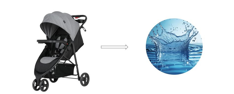 Baby Stroller With Removable And Washable Softgoods