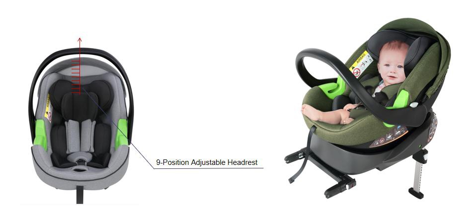 Baby Car Seat With Adjustable Headrest